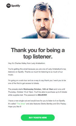 spotify personalized email