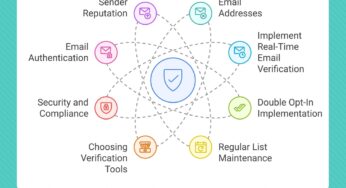8 Proven Email Verification Best Practices That Boost Security and Deliverability